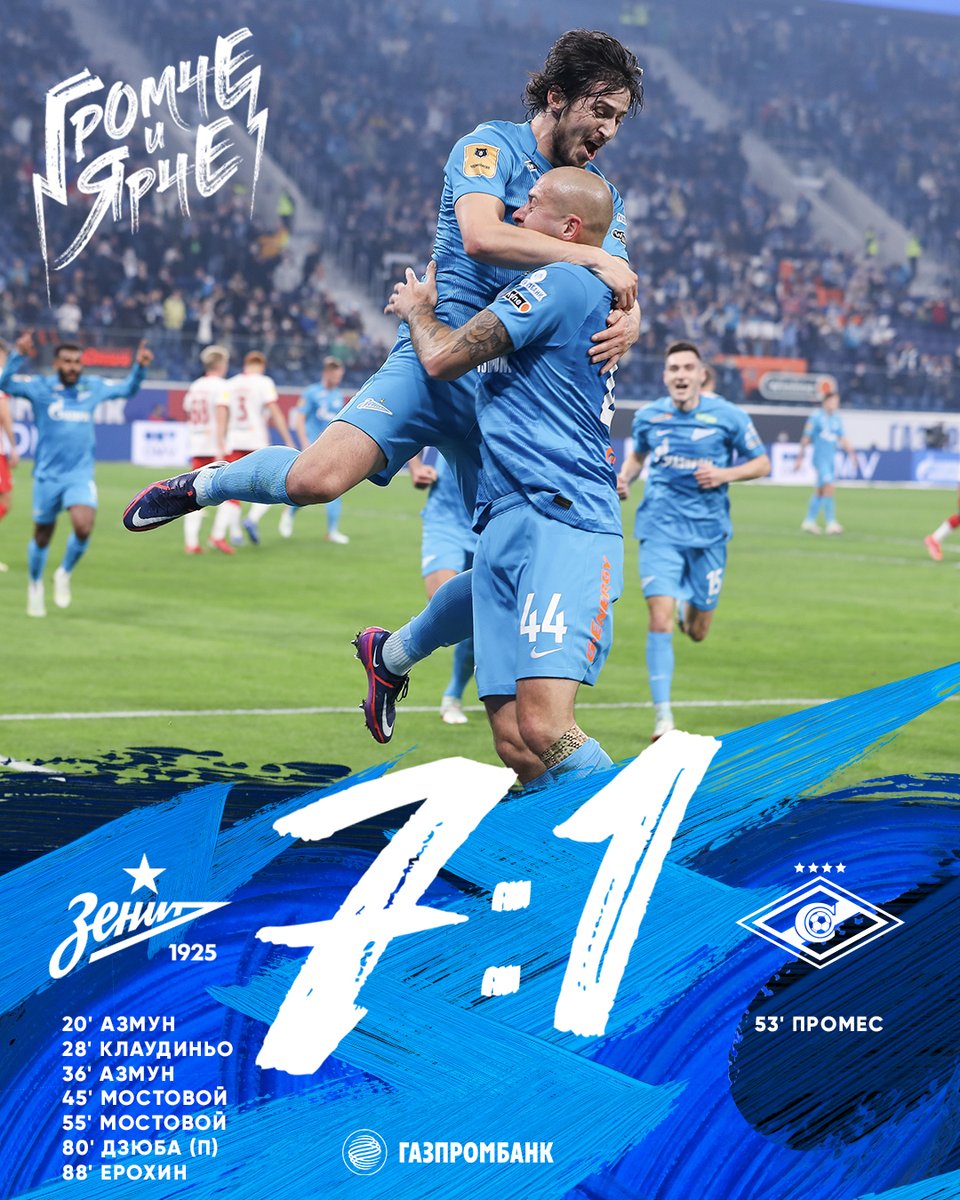 Все, 7:1! Максимально громкая, максимально яркая победа! 

Спасибо за поддержку, сине-бело-голубые! 

#ЗенитСпартак