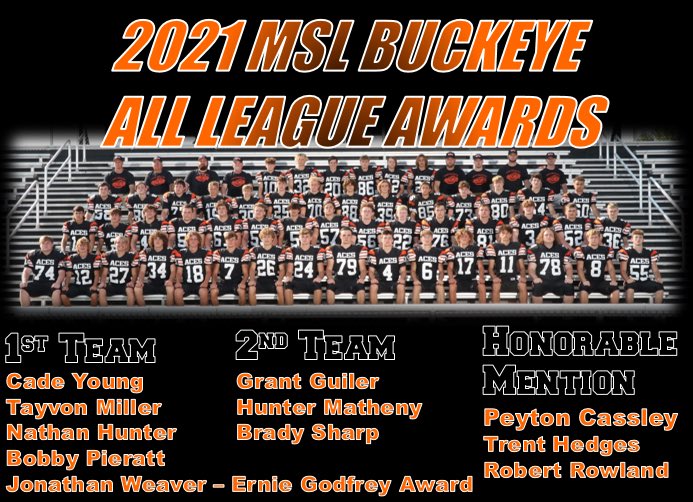 CoachDaulton's tweet photo. Congratulations to these young men and to their teammates who helped make it happen! #Team62 #TheBrotherhood #ACpride https://t.co/hGBjA6nv9x