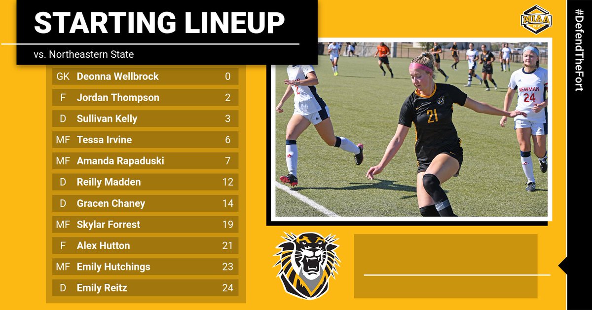 FHSU Women's Soccer tweet media