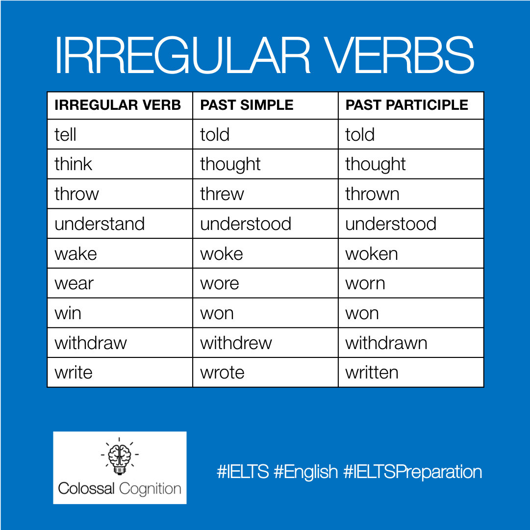 ColCogLearn's tweet photo. Irregular Verbs.
#IELTS #English #IELTSPreparation #IrregularVerbs #Grammar #ColossalCognition #Words #Writing #Reading #Speaking #Listening #LearnWithUs #LearnEnglish #Learn https://t.co/pHXfreXQ7E