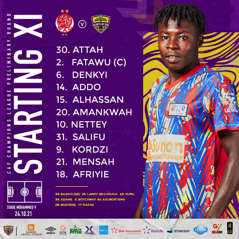 How we line up against WAC of Morocco. 

#AHOSC
#PositiveEnergy
#CAFChampions