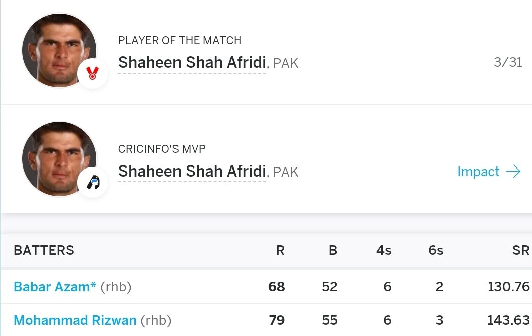 #PAKvIND
What a feeling. History for Pakistan!