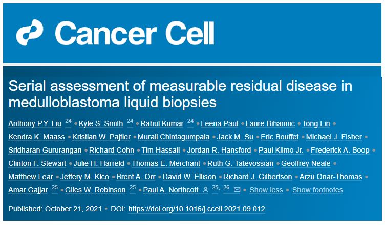 StJudeResearch's tweet photo. Scientists have shown it is possible to assess measurable residual disease in medulloblastoma liquid biopsies. Read the @Cancer_Cell paper. https://t.co/aZpJJHcDX9 @drpaulnorthcott @DrGilesRobinson #childhoodcancer https://t.co/Pr0Bq2vosK
