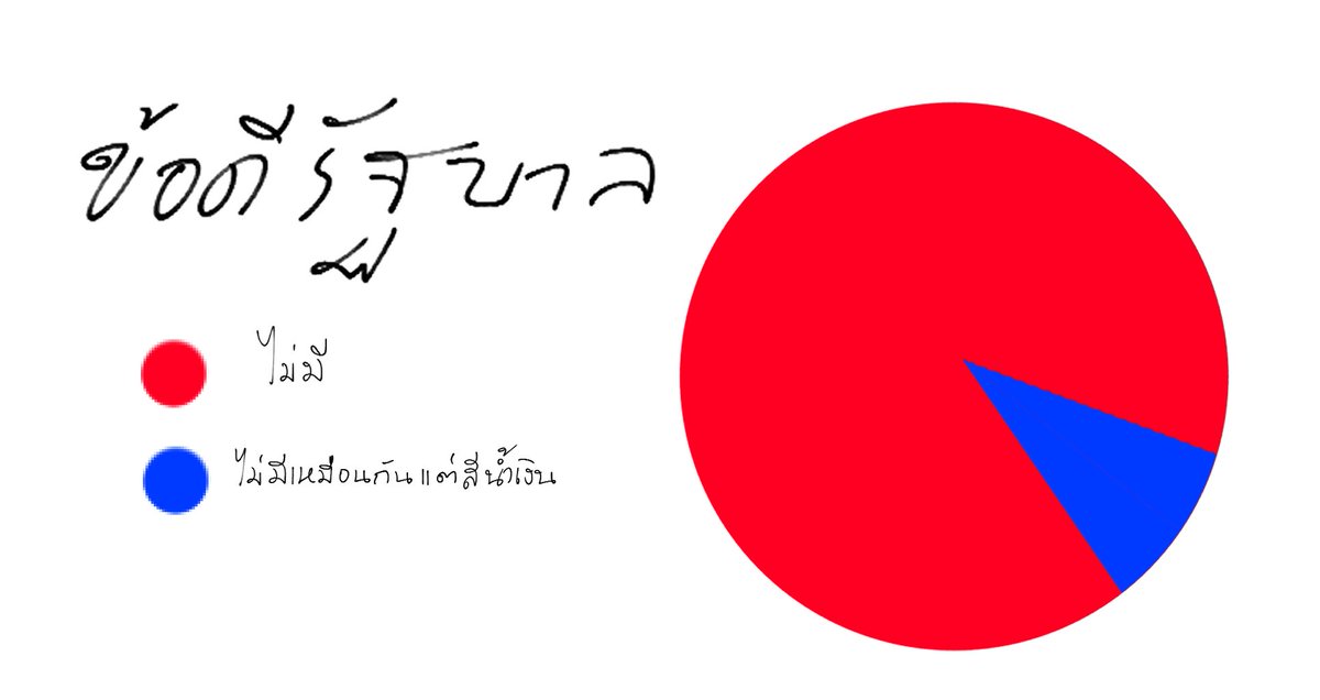 สมดุ๋ย tweet media