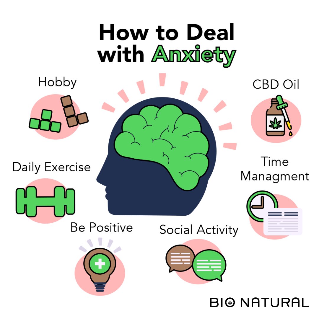 How to deal with anxiety?🧠

#mentalhealthawareness #mentalhealth #anxiety #anxietyawareness #endthestigma #depressionhelp   #selflove #selfcare #mentalhealthadvocate #cbdoilforsale #cbdoil #cbdoilhelps #cbdoilfordogs #cbdoilproducts #cbdoilforpets #cbdoilsolutions