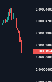 MagUraCrypto's tweet photo. LMAO $SHIB https://t.co/5mEn6eQfdI