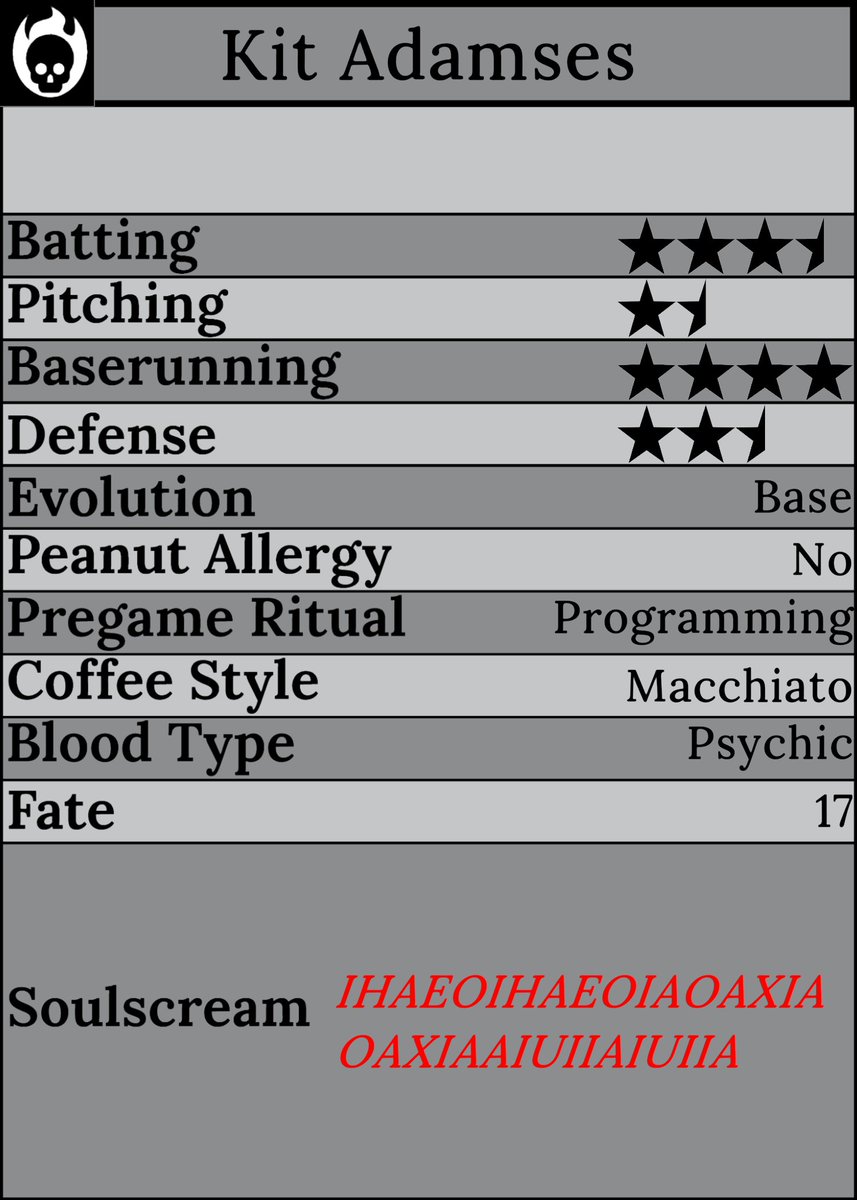 8loi88's tweet image. Day 370 - Kit Adamses #blaseball