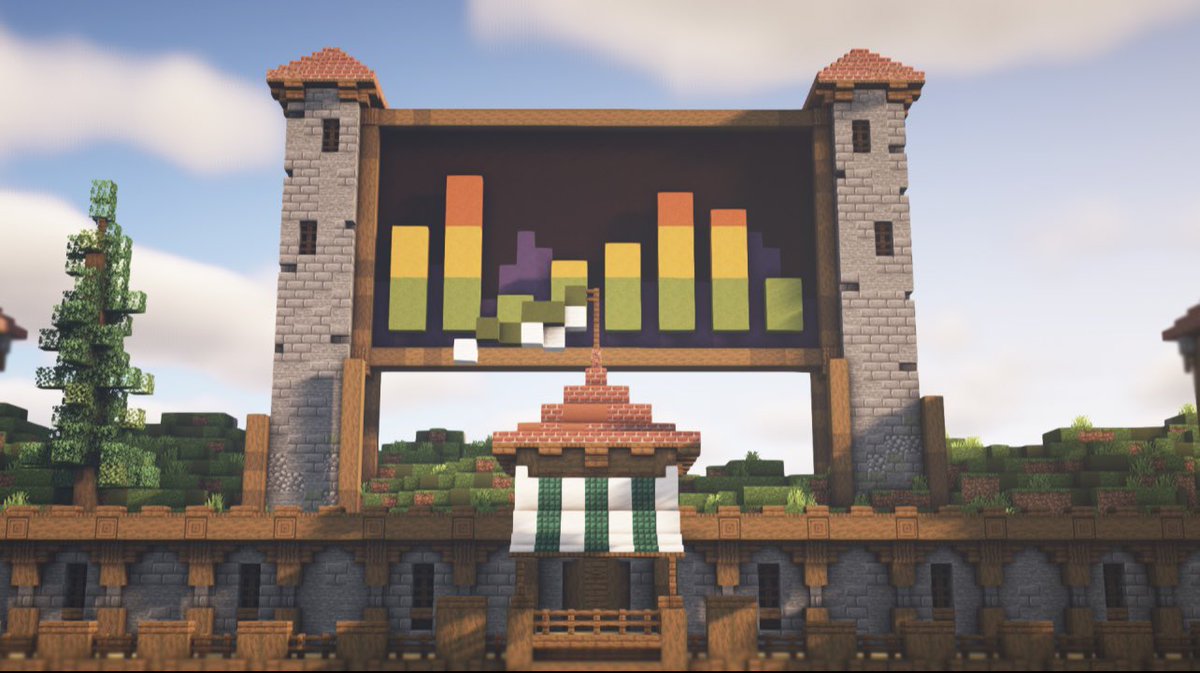 Here is the medieval game board from block party! 

Want more Minecraft content? Check it out here: 
Twitter:ignibyte 
Facebook: ignibyte 
YouTube: ignibyte 
Discord: discord.gg/RkgHrncaKw 

Tags: #memes #minecraftedit #minecraftbuilds #gamer #minecraftworld #meme #minecraft