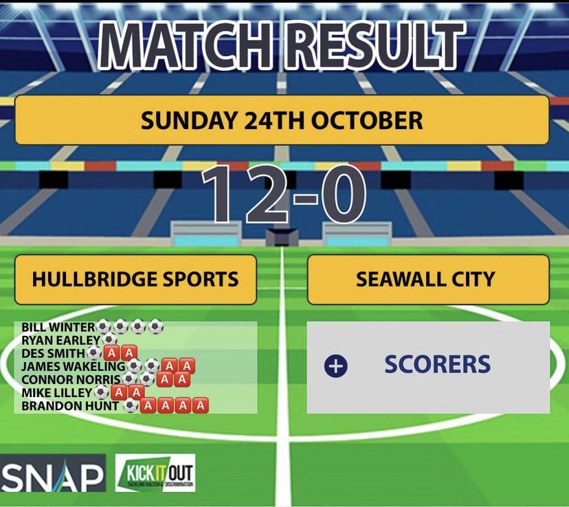 Hullbridge Sports Sunday A tweet media