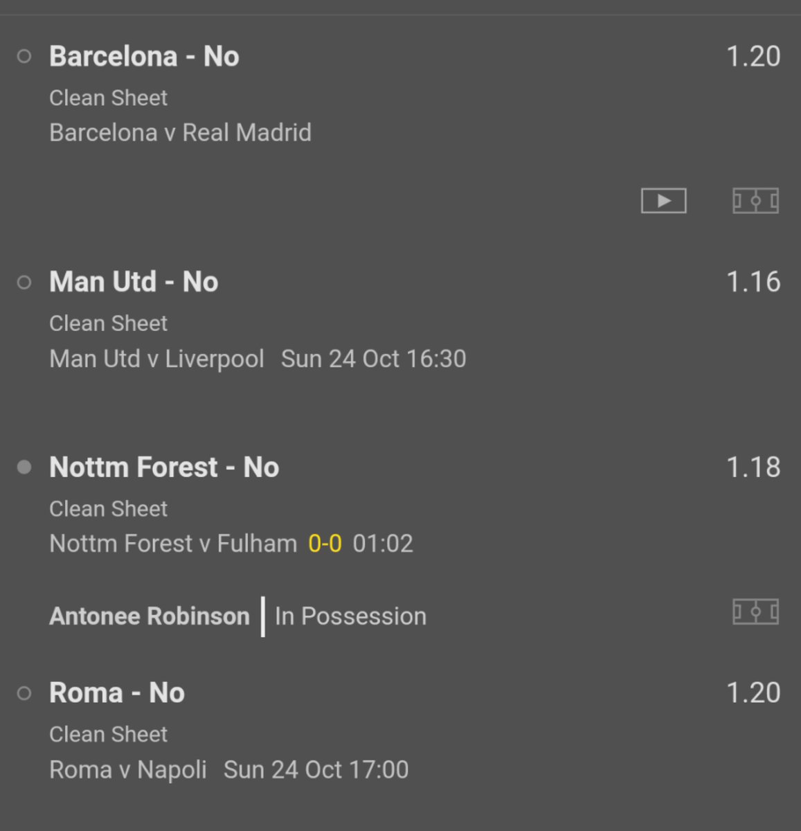 4 fold NCS at 1.94