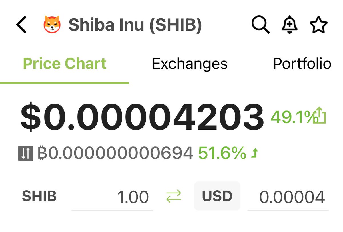 cryptomanran's tweet photo. Shorting $SHIB now. Wish me luck!! https://t.co/44l18g73CQ