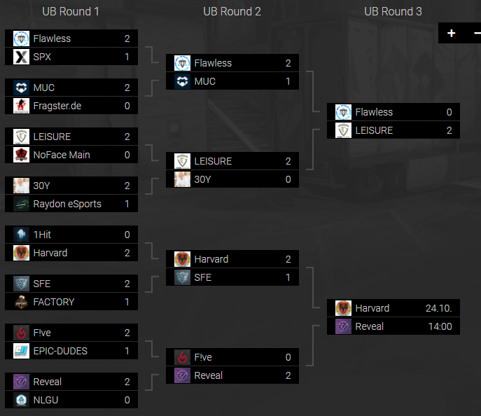 get (@getcsgo) on Twitter photo 