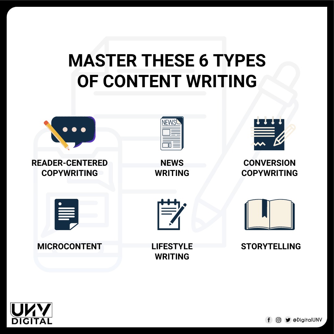 DigitalUNV's tweet photo. Here are 6 of the most important content types that you should master for marketing your brand effectively and smartly.
#unvdigital #contentwriting #whitepapers #whitepaperwriting #topcontentwriters #bestcontentwritingservices #contentmarketing #expertcontentteam https://t.co/vOXnuIHPPs
