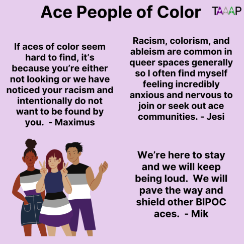 Text: "Ace People of Color

If aces of color seem hard to find, it’s because you’re either not looking or we have noticed your racism and intentionally do not want to be found by you.  - Maximus

Racism, colorism, and ableism are common in queer spaces generally so I often find myself feeling incredibly anxious and nervous to join or seek out ace communities. - Jesi

We’re here to stay and we will keep being loud.  We will pave the way and shield other BIPOC aces.  - Mik"

Picture: Three people with different skin tones wearing ace outfits