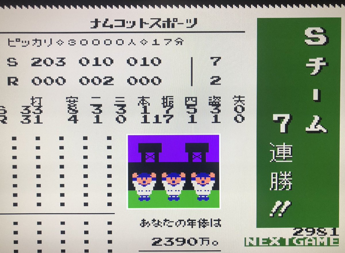 Top Tweets For レトロフリーク Twstalker