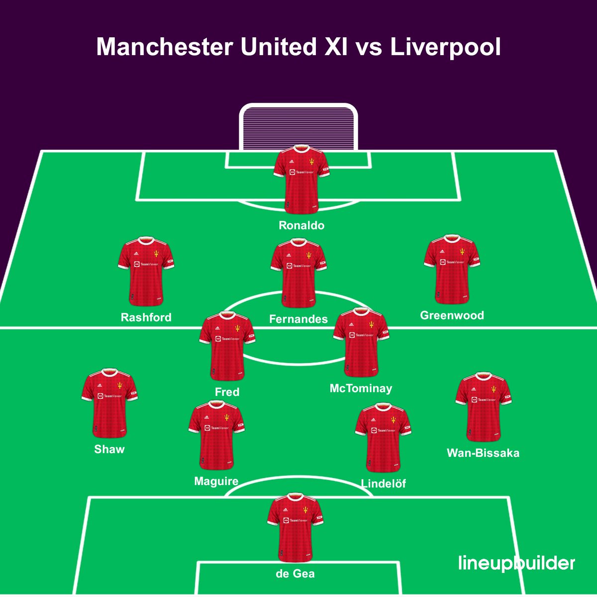 UtdArena's tweet photo. This is our XI to face Liverpool today: https://t.co/2OEfRB7UiL