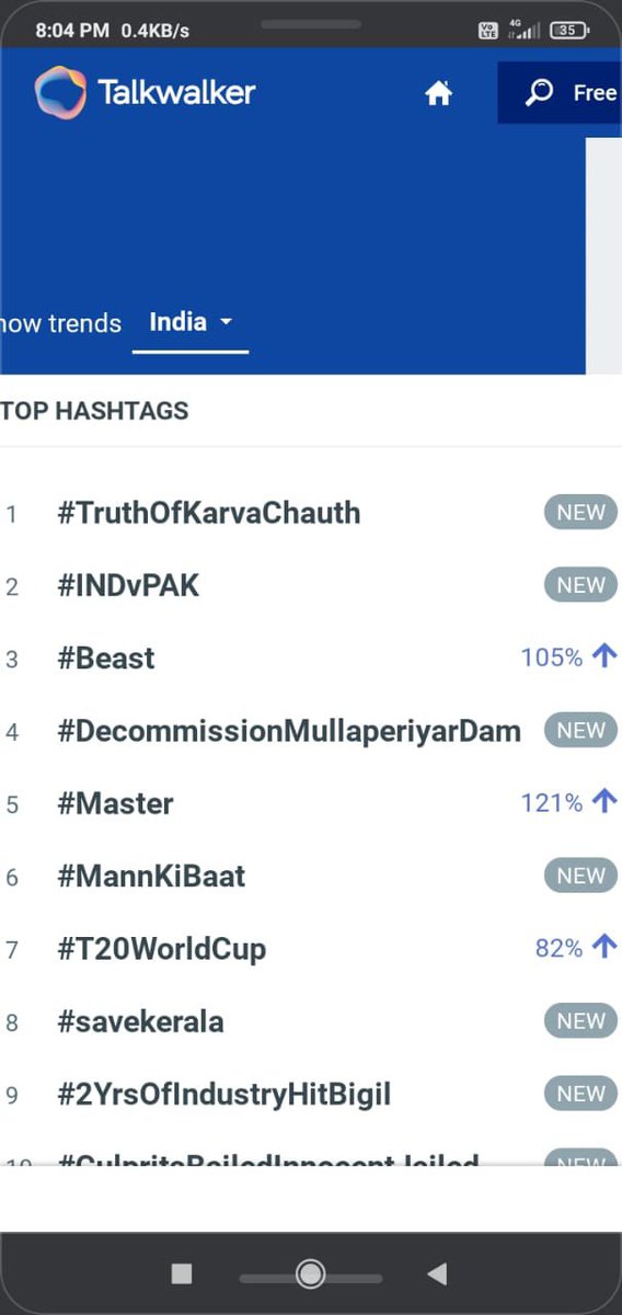 Hisham3_6_9's tweet photo. Trending… @TwitterIndia 

#DecommissionMullaperiyarDam #SaveKerala https://t.co/ZHb3vlsLDF