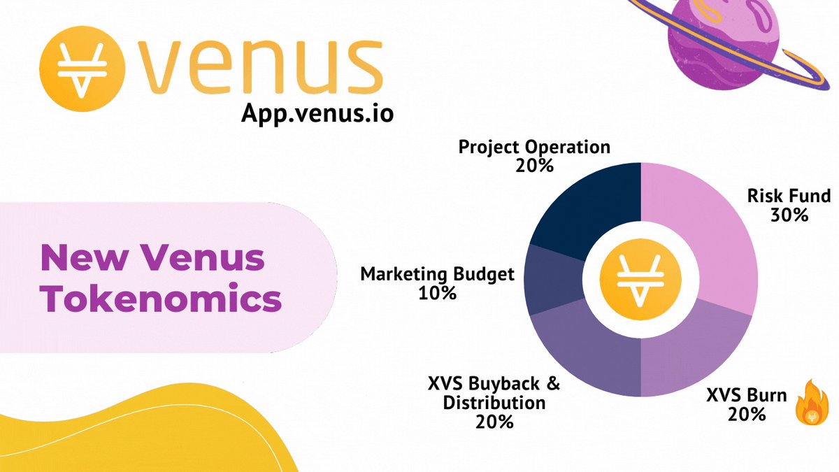 Venus Protocol tweet media