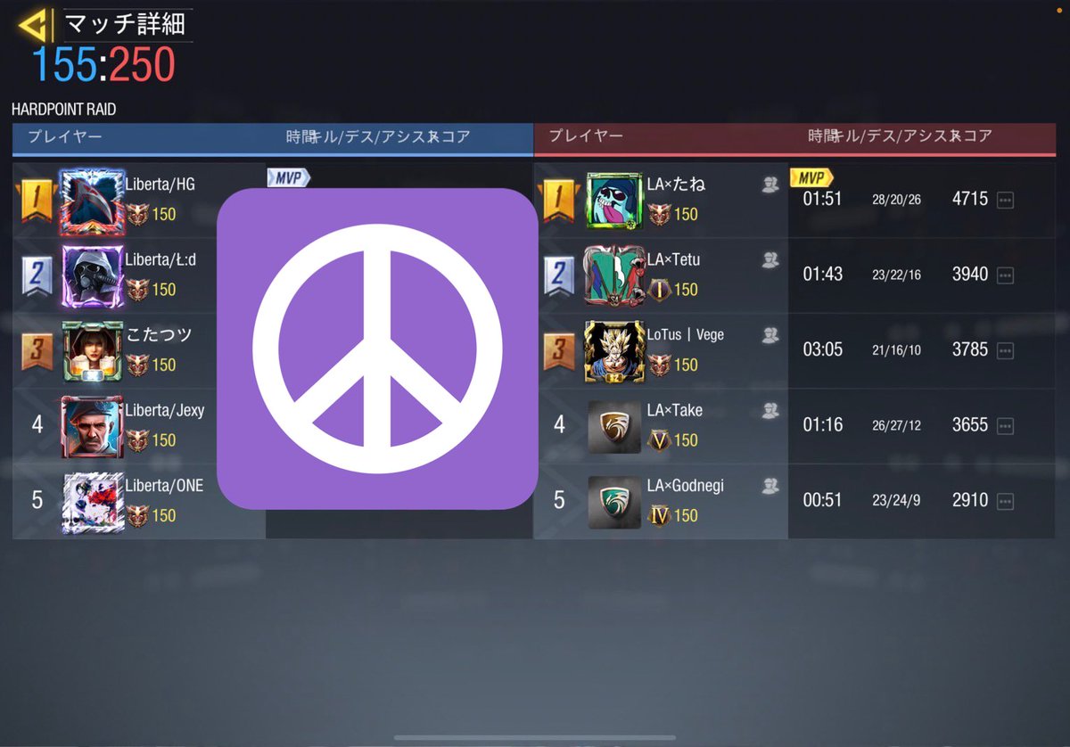 LA_low_ability's tweet photo. 〈2021/10/24 スクリム戦績〉
VS Liberta様 
4-0
Low×ability WIN

対戦ありがとうございました。また機会があればお願いいたします。 https://t.co/77U2m3fNN5