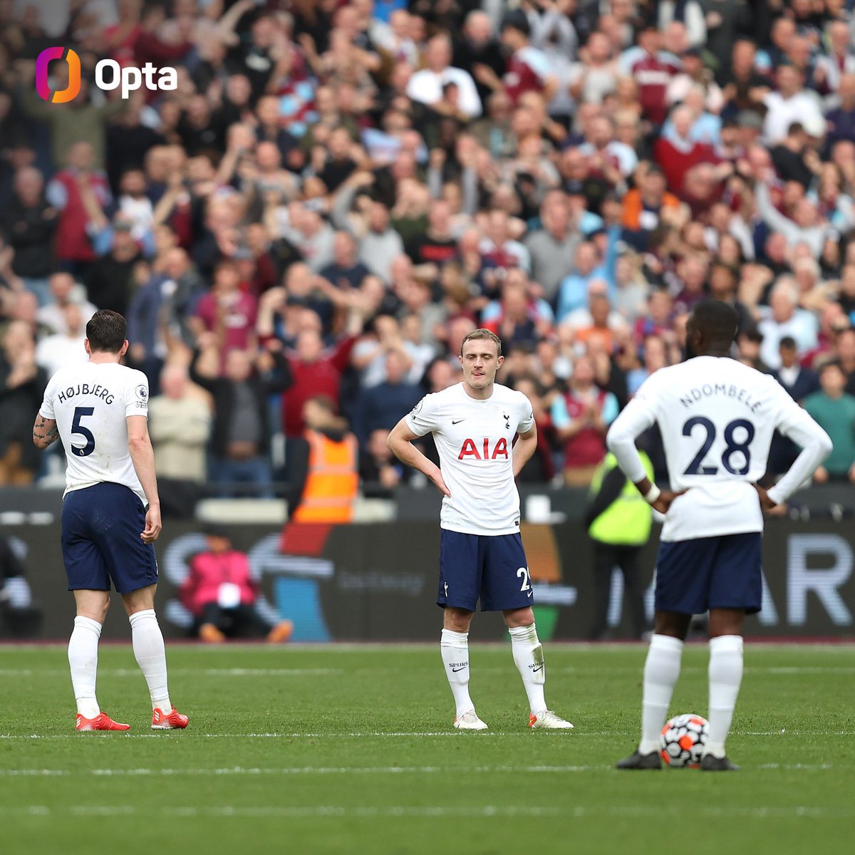 OptaJoe's tweet image. 0 - Spurs didn't attempt a single shot during the second half. It's the third time they've failed to record a shot in the second half of a Premier League match since the start of last season, the most of any side. Dulled.