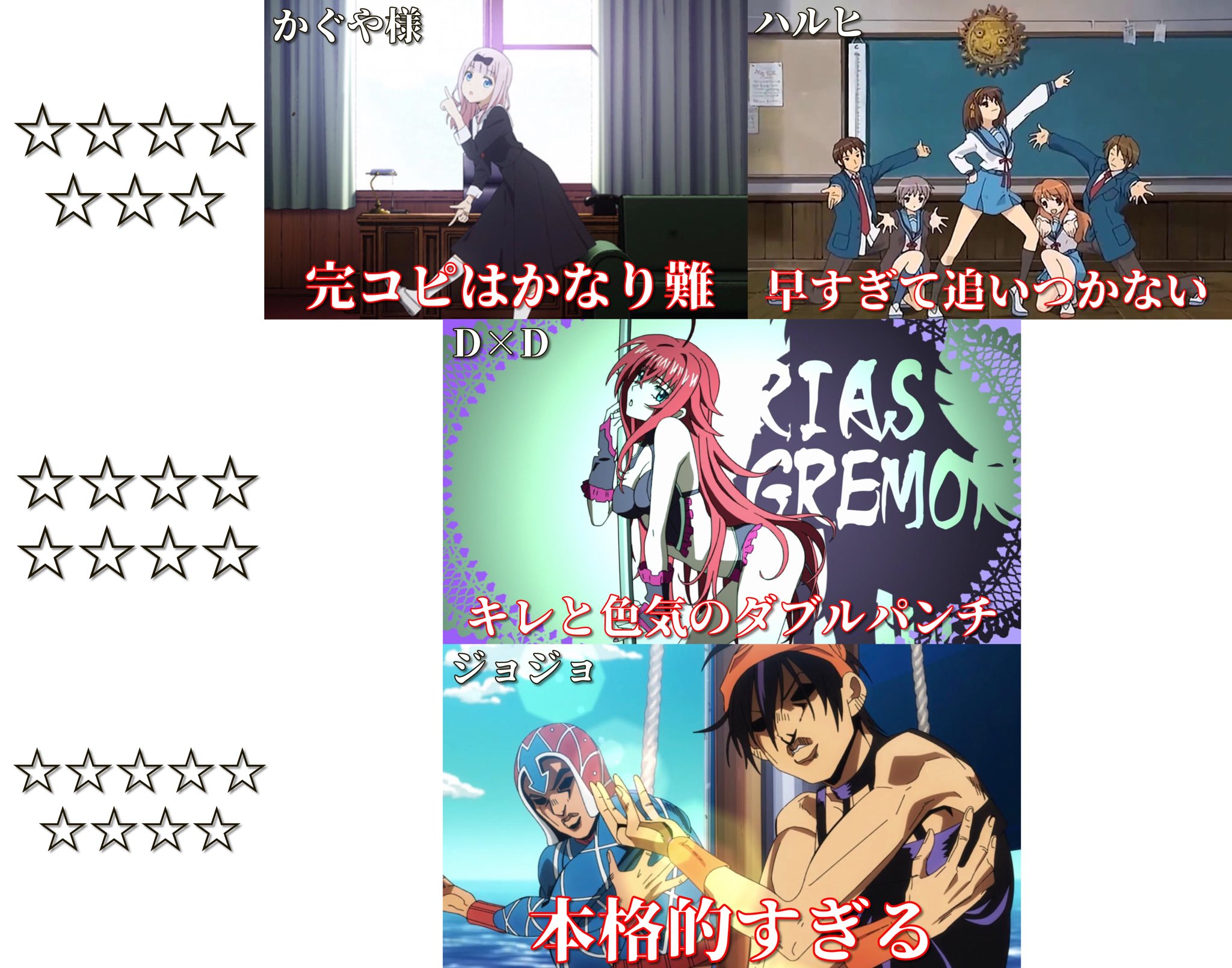 ビリー モーガン アニメの謎ダンス踊るときの難易度一覧 T Co Ciu2yasv6s Twitter
