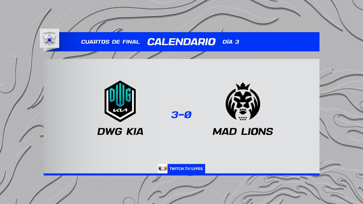 LVPesLoL's tweet photo. No ha sido el resultado esperado, pero @MADLions ha dado guerra al campeón del mundo.
¡Este ha sido el resultado de la tercera serie de los cuartos de final de los #Worlds2021!
📺https://t.co/vMMCKz1DYG #WorldsCuartos3 https://t.co/I4ufOmPH8O