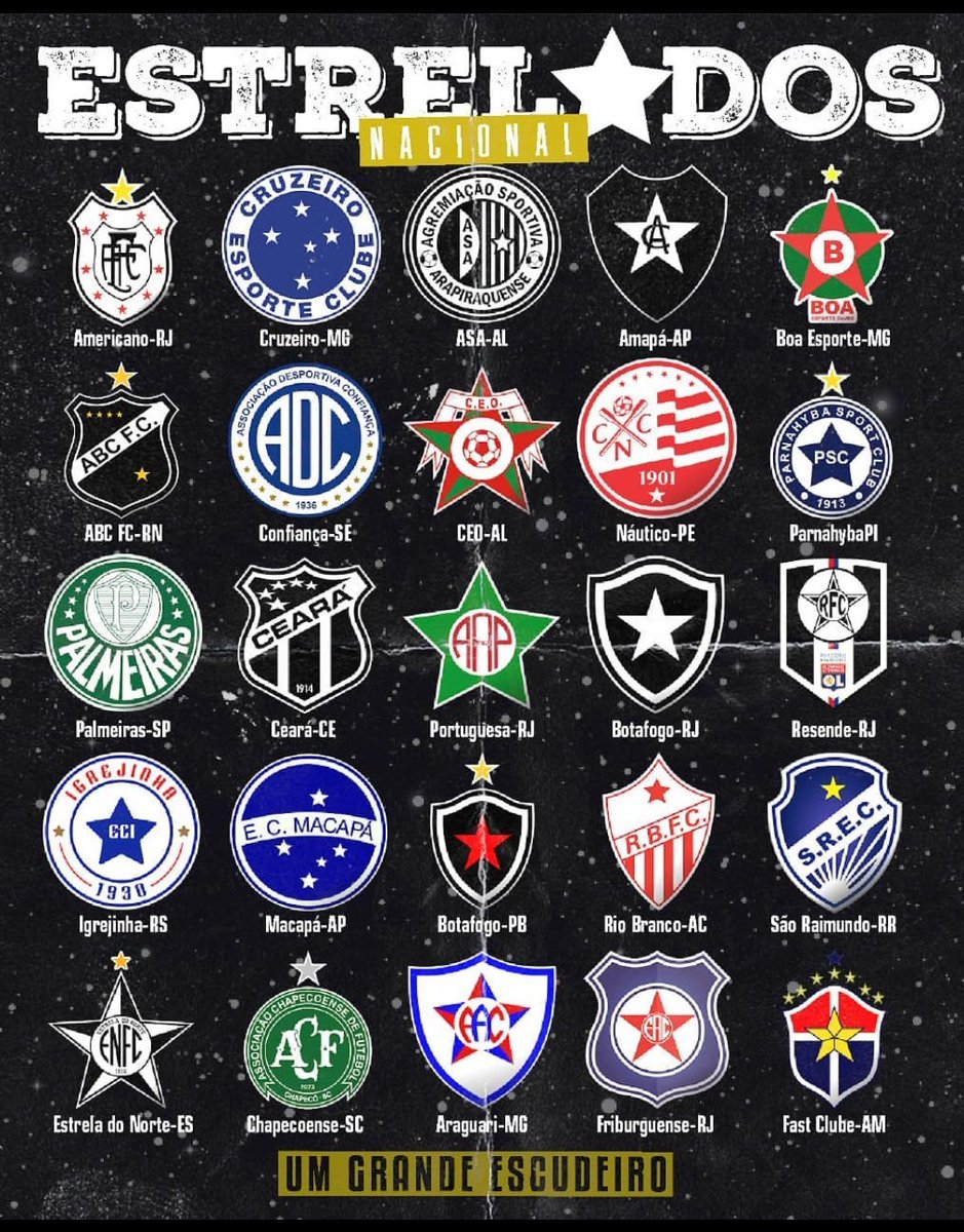 MundoDoFuTT's tweet photo. Quem é o Maior Time com Estrela?

📷 Um Grande Escudeiro / via Instagram https://t.co/7tyLxzpRPJ