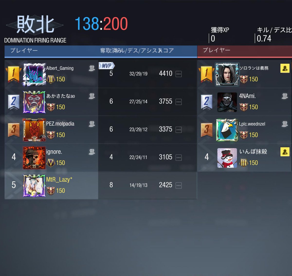 Meteor_codm's tweet photo. 0-4lose
@crabhouse0524 様ありがとうございました！
また機会ありましたらお願いします！ https://t.co/GrU37J7Twe