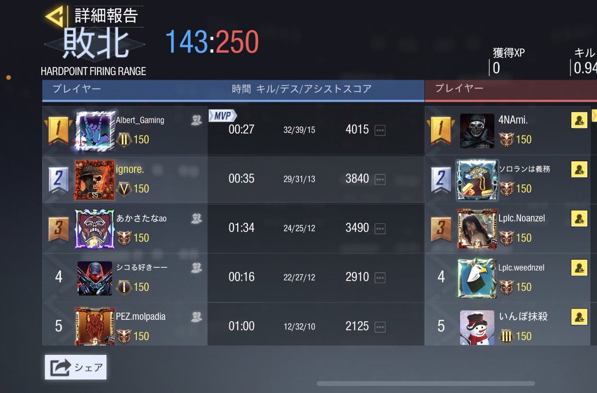 Meteor_codm's tweet photo. 0-4lose
@crabhouse0524 様ありがとうございました！
また機会ありましたらお願いします！ https://t.co/GrU37J7Twe