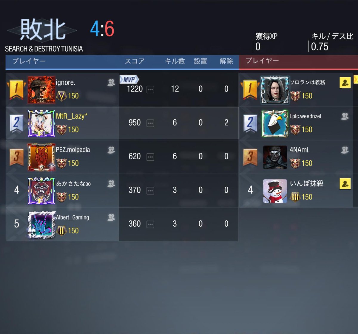 Meteor_codm's tweet photo. 0-4lose
@crabhouse0524 様ありがとうございました！
また機会ありましたらお願いします！ https://t.co/GrU37J7Twe