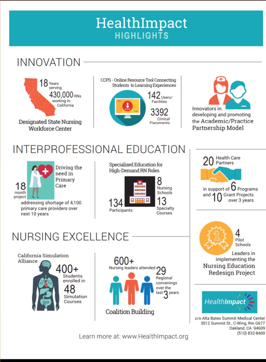 Michelle tweet media