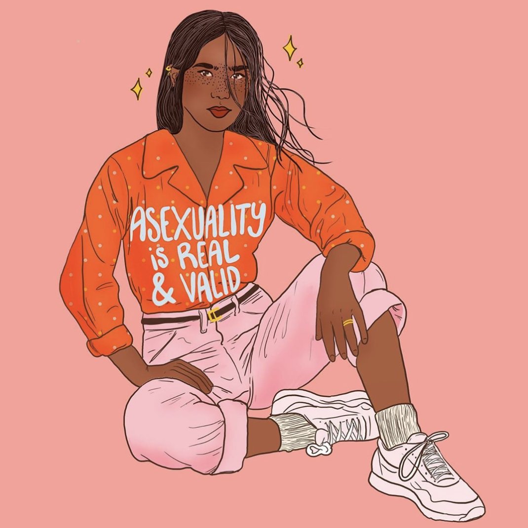 TrevorProject's tweet photo. You are valid 💜 art by @liberaljanee 🎨

If you're in crisis, we're here 24/7 to support you at: 866.488.7386 or text/chat https://t.co/hxtScqt870 📲 #AceWeek https://t.co/SrIsztUIDZ