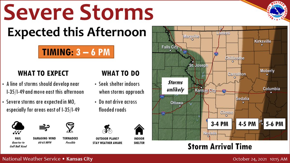NWS Kansas City tweet media