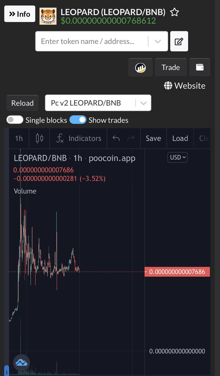 nachonayar's tweet photo. Let’s break new ATH 🚀
@leopardbsc
https://t.co/73dwDOIicB

#leopardarmy #leopardwallet https://t.co/cBncKe1U4n https://t.co/BsSgBCUStD