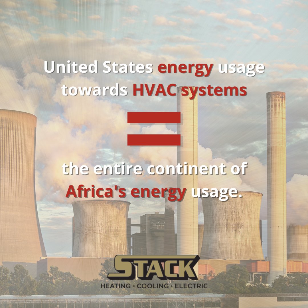 The United States uses the equivalent of Africa’s energy usage on just our HVAC systems. Now that is a wild fact.