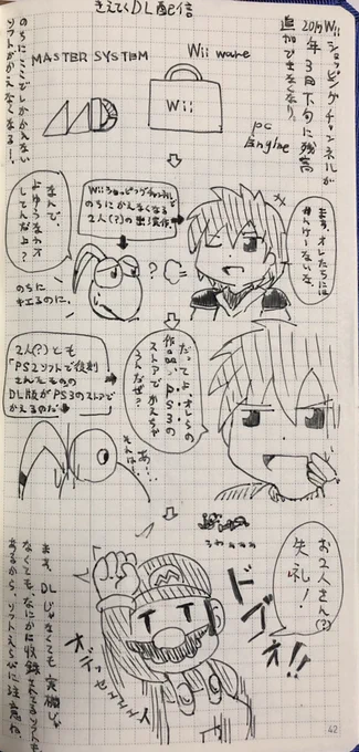 明日にはもう追加パック配信だけど
前にこんなの描いてたなと
WiiでVC版買えなくなるけど〜という話

そんなSwitchでやれるような夢のような話考えたこともなかったわ

オデ買ってないじゃん…私 