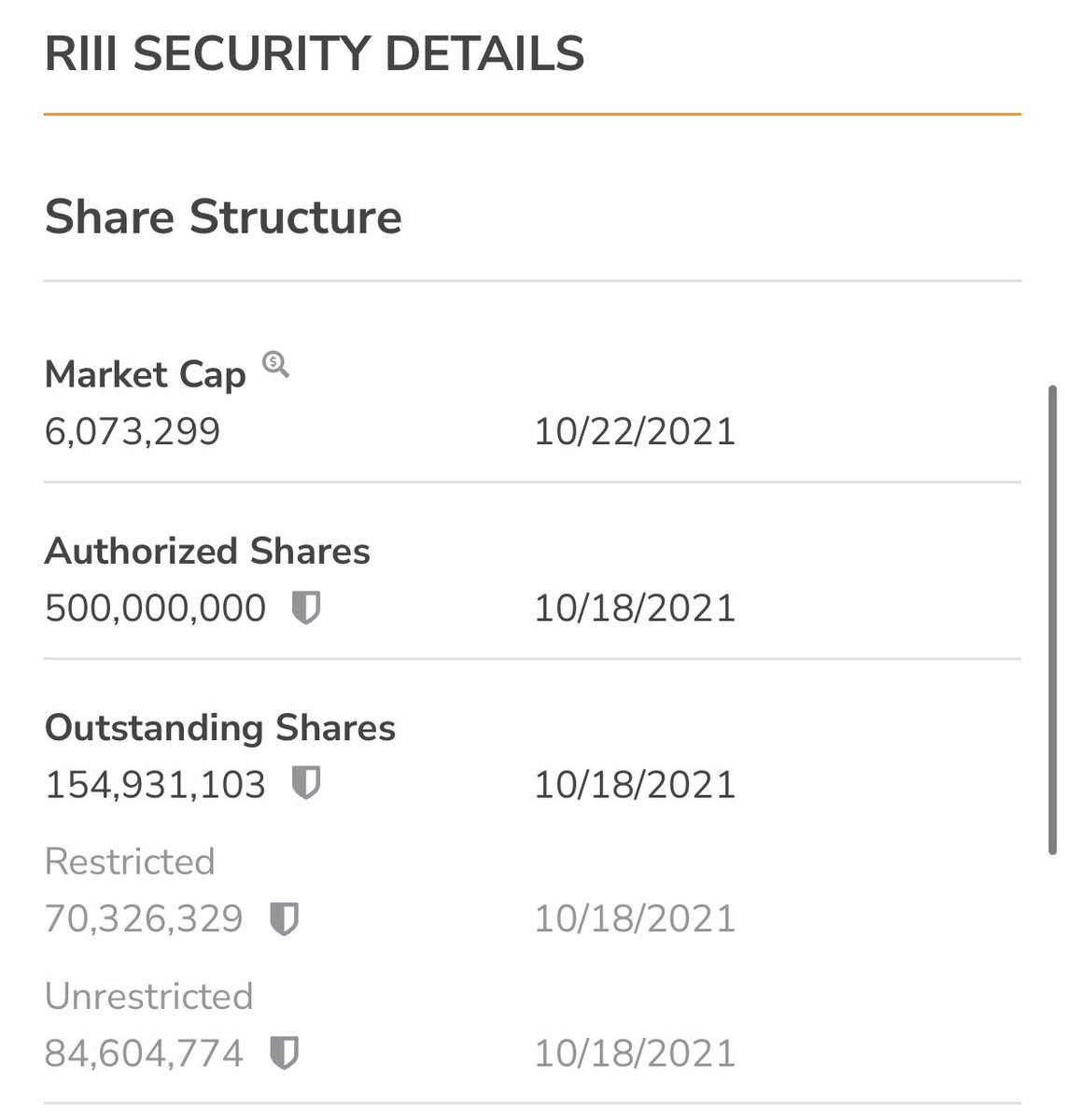 CWGulfCoast's tweet photo. $RIII DD Huge opportunity here, friends.

- 154M O/S 
- Market Cap of only $6M
- 5G Infrastructure Company 
- Partnerships with $VRME $RGGI
- $6M in ASSETS
- $2.2M in quarterly revs

Both assets and revs are rapidly growing quarterly.

- Seeking to Capitalize on ATT 5G Rollout https://t.co/98s6HQ8mF1