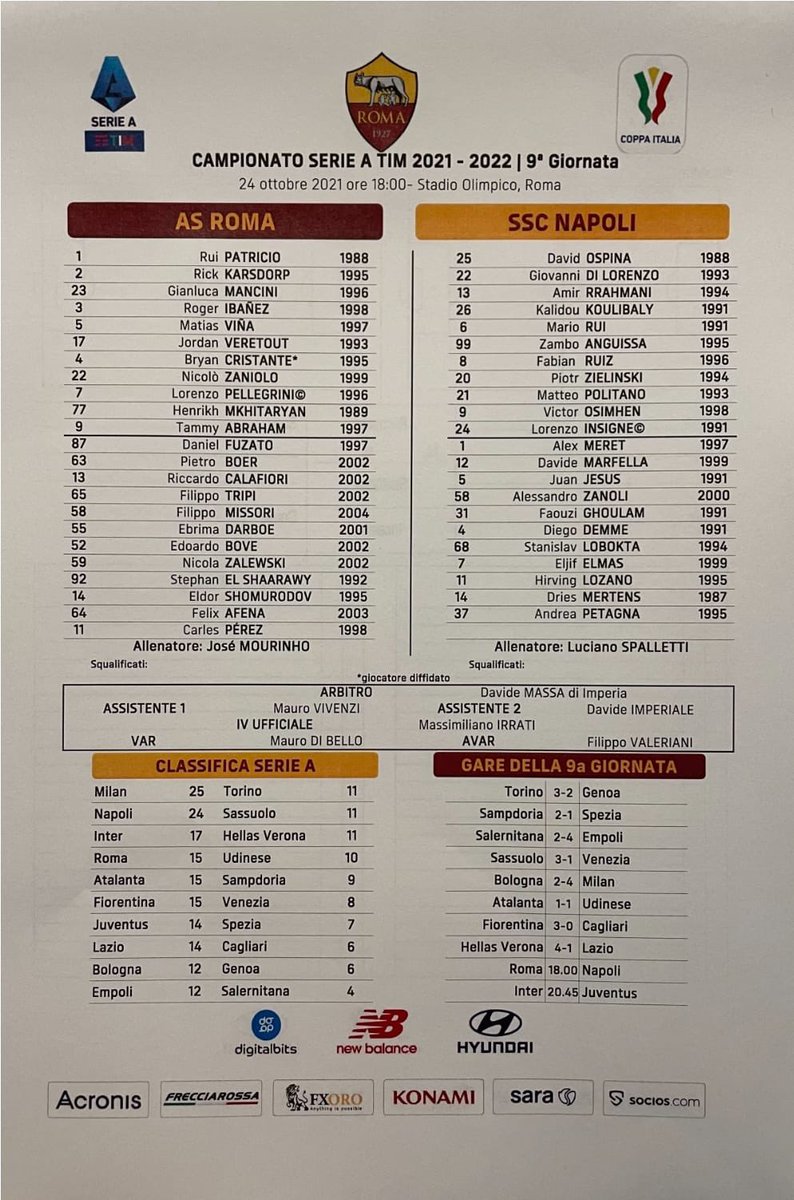GiBifulco's tweet photo. @OfficialASRoma 
@sscnapoli 
#Scouting @SerieA https://t.co/BrFF9IuUyd
