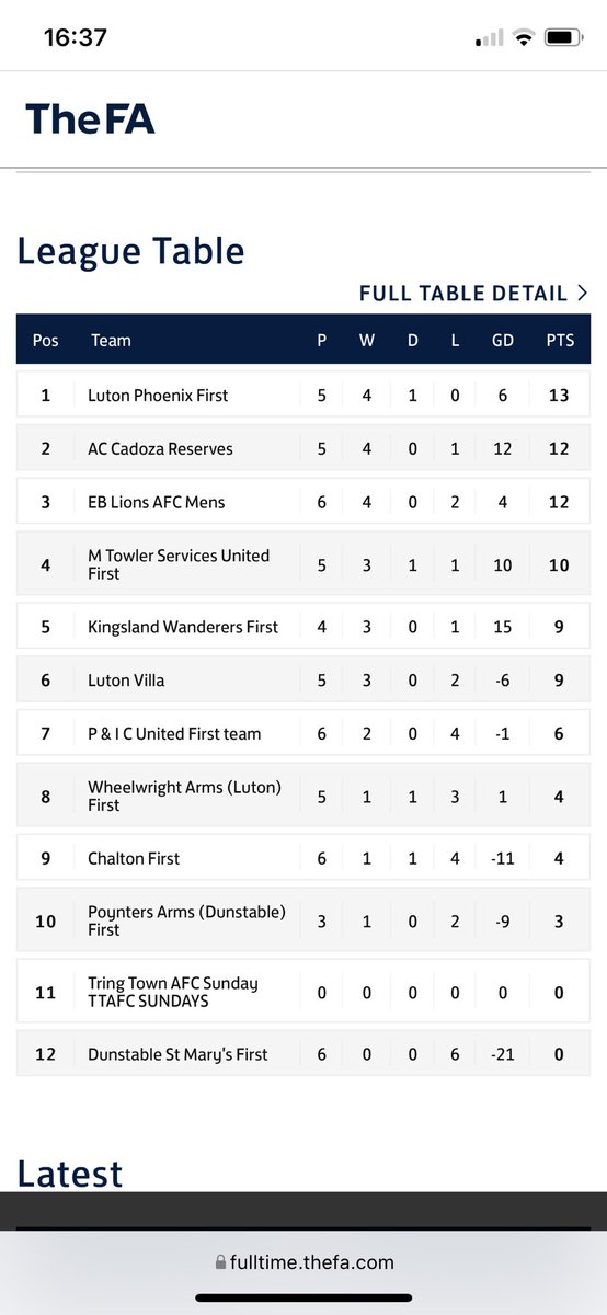 MTS UNITED tweet media