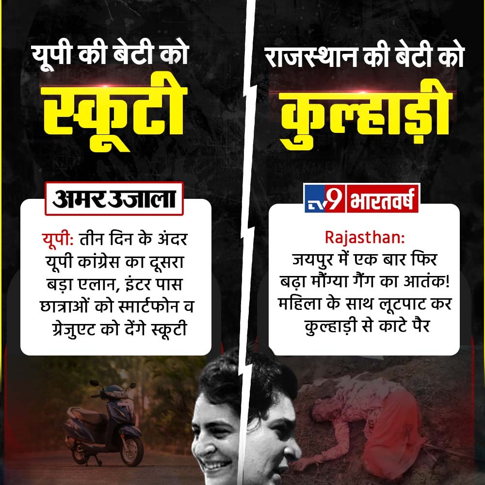 DrAmitGupta7's tweet photo. @myogiadityanath @DineshP777 राजस्थान में कोंग्रेस राज में महिलाओं पर हो रहे अत्याचार अपने चरम पर है और सत्ता की हवस में बैठी कांग्रेस ने उत्तरप्रदेश में महिलाओं को ही अपना शिकार बनाने की कूटनीति बना डाली।
बस महिलाओं से अनुरोध है झूठे लालच में न आये। https://t.co/HdrAla9B7h