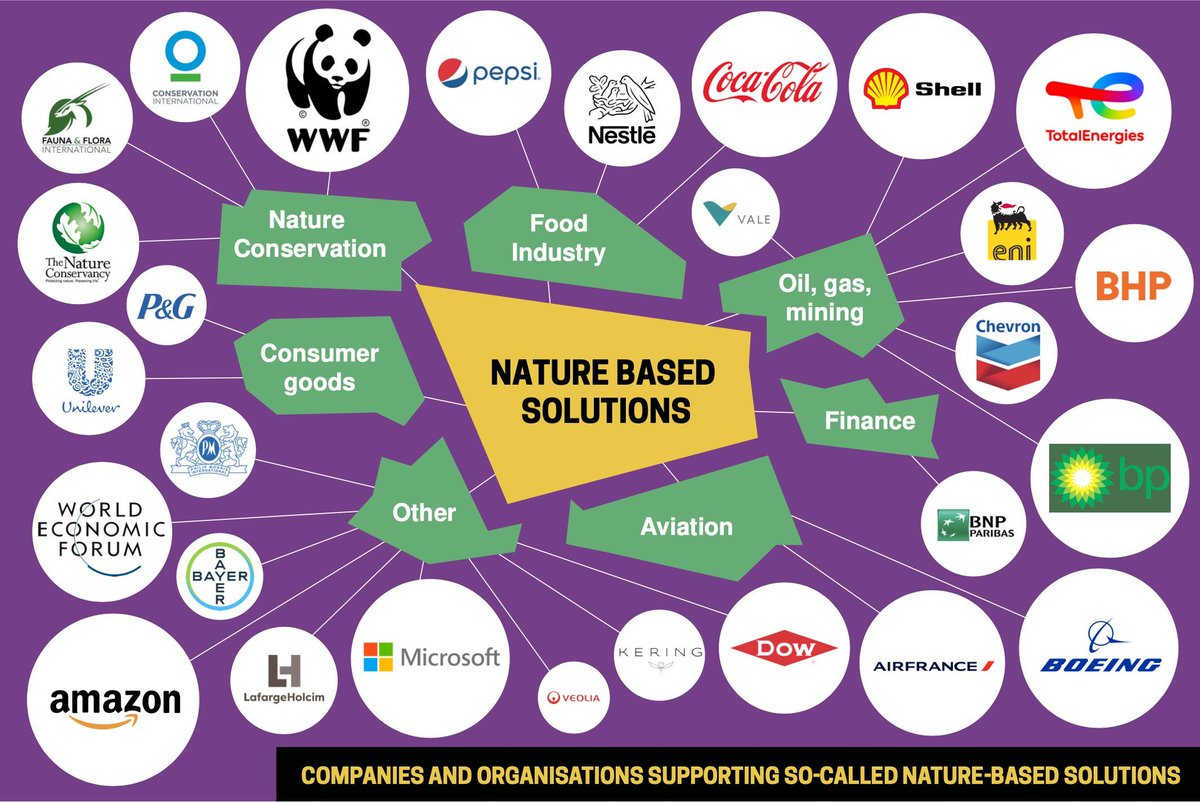 radfax's tweet image. The whole thing is rigged to fail
@extinctsymbol @XRebellionUK @XrYouth @We_OwnIt @WeResistNews @truthbase100 @indyrikki @Dis_PPL_Protest