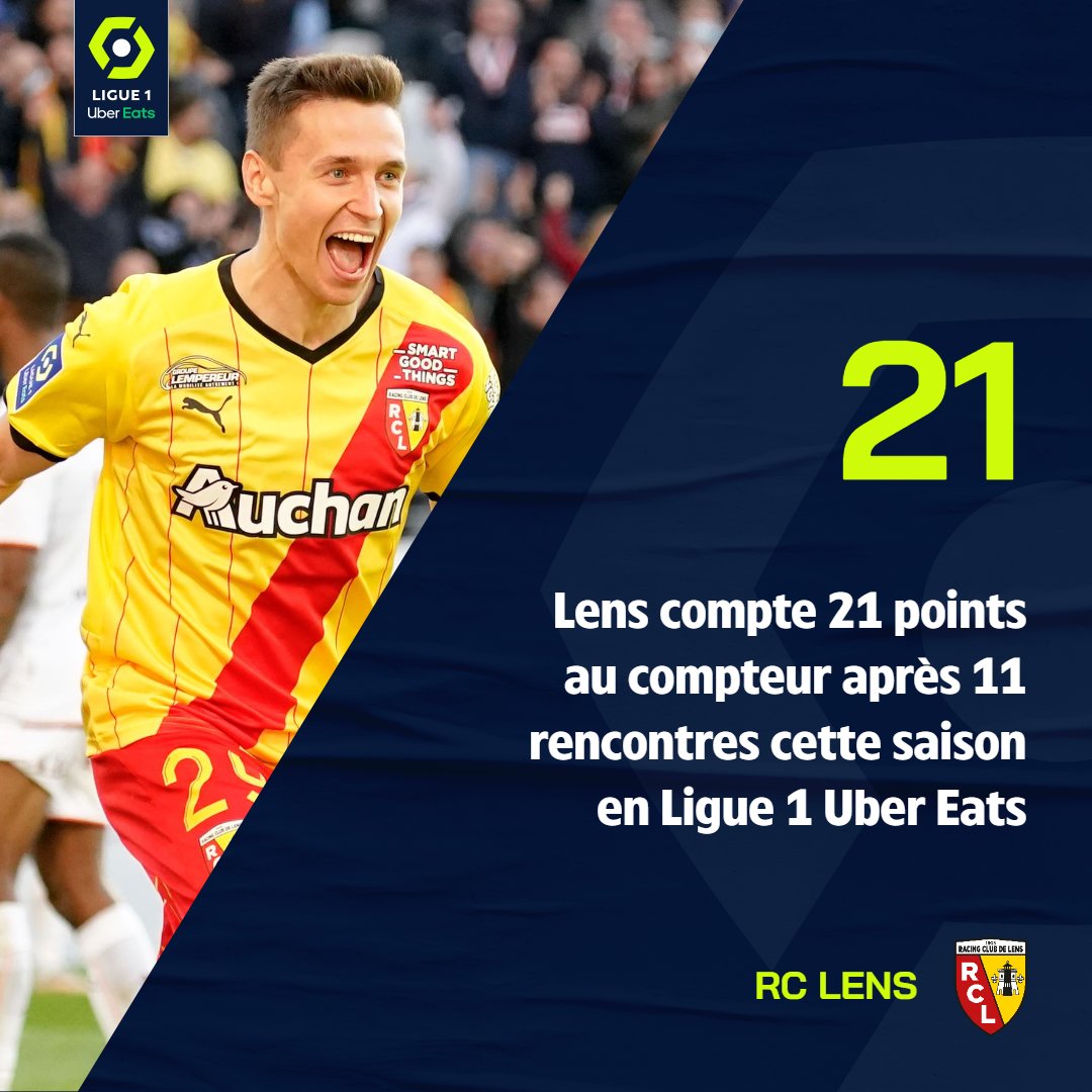 Ligue1 tweet picture