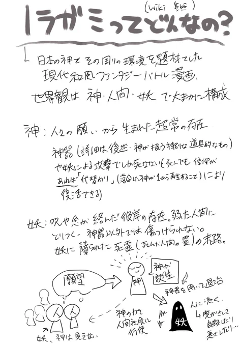 こんなにテンション上げてスピード書きしたの久しぶり
ノラ○ミパロオベぐだ♂設定と開幕 