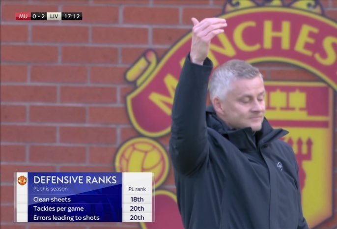 ManUnitedXtra_'s tweet photo. #OleOut. This is unbelievable. Trust the process and keep losing. 😳 https://t.co/zQ5Gaytti7