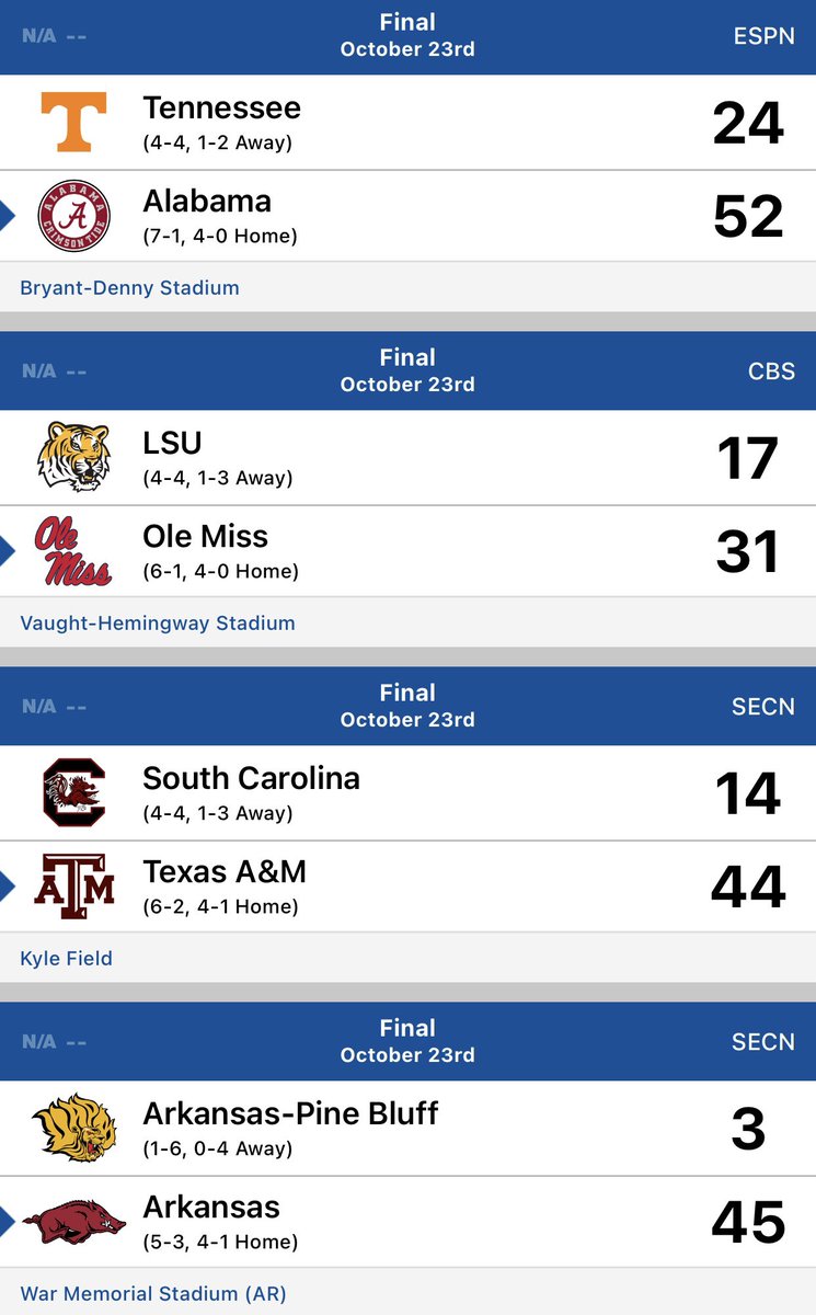 SECTalk20's tweet photo. Finals from last night. https://t.co/WAfNXk1gBl