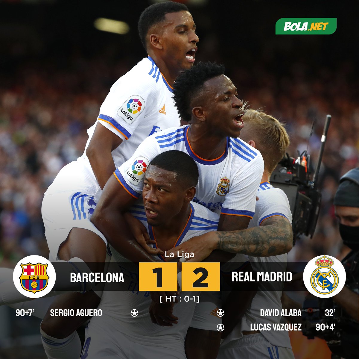 #LiveBolanet FT: Barcelona 1-2 Real Madrid (90+7' Aguero ; 32' Alaba, 90+4' Vazquez) | Possessions: 52%-48% | Shots: 12-10 | Tackles: 24-12

Real Madrid Bekuk Blaugrana di Camp Nou