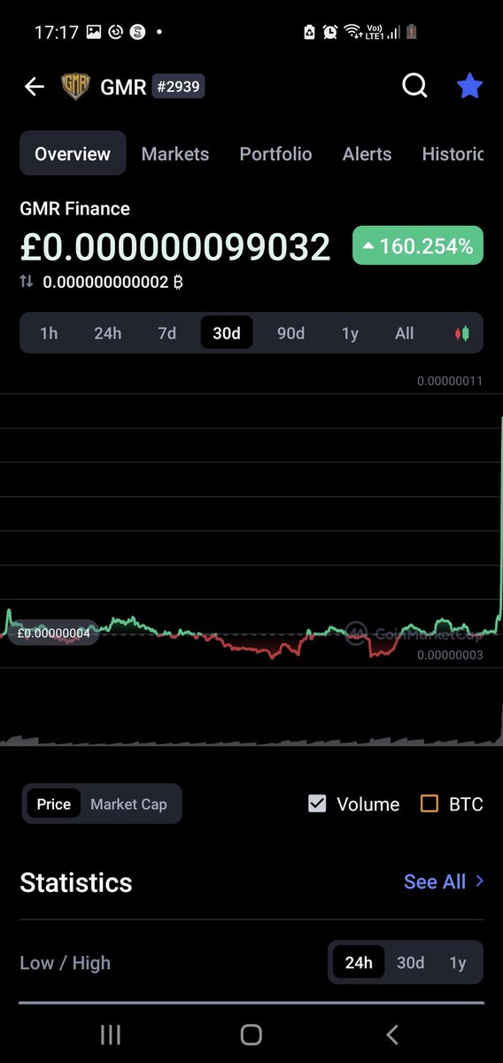 hashp420's tweet photo. What we have all been waiting for @GMR_Finance @GMRCenter #gmr #tothemoon #keepitpumping #Crypto #cryptocurrency #GMRARMY https://t.co/hED2M35Ogm