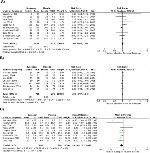 JCanAssnGastro's tweet photo. HEY #GITwitter :

Do you use hyoscine (Buscopan) in #endoscopy?

Do you consent/counsel pts. on side effects?

Advance article from #JCAG - the @CanGastroAssn position statement on use of Buscopan in #colonoscopy, #ERCP and #gastroscopy by Forbes et al.

https://t.co/wSnl0rtzbF https://t.co/Iaq4RAXL0D