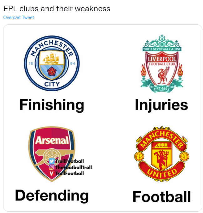 kasperkandersen's tweet photo. Av.... #pdk #munliv #reddevilsdk https://t.co/YrkZlAhra2