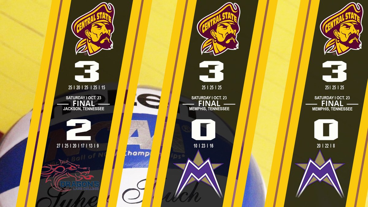GO_MARAUDERS's tweet image. Central State volleyball improves to 18-8 overall and 13-3 in SIAC play with wins over Lane and LeMoyne-Owen 

Full recap available on maraudersports.com/news/2021/10/2…

@CentralState87 @StudentPres @ADTaraOwens @CoachRayLewis @TheSIAC @HBCUGameday @Onnidan @Andre247Now @daytonsports
